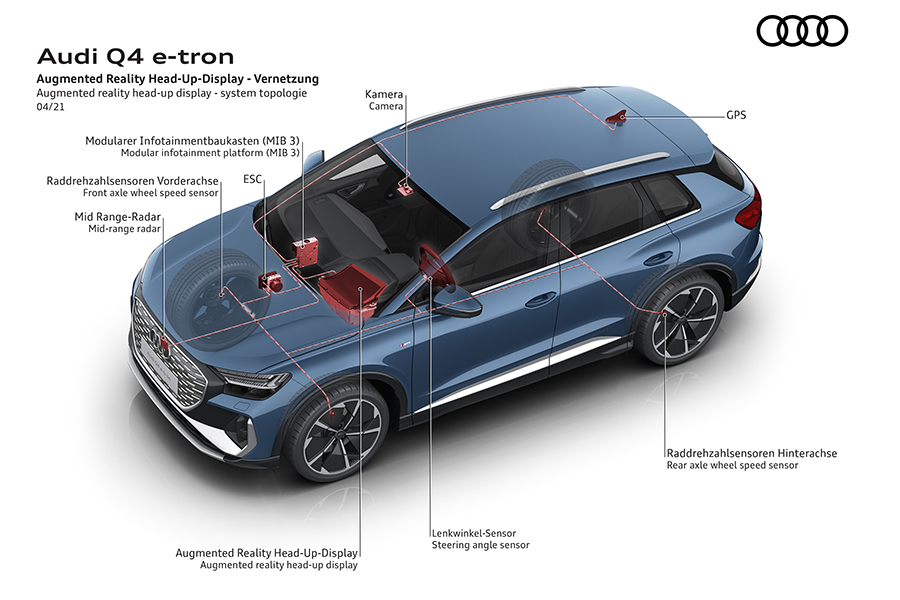 Audi Q4 e-tron: Noble Hüllen für den Modularen Elektrobaukasten