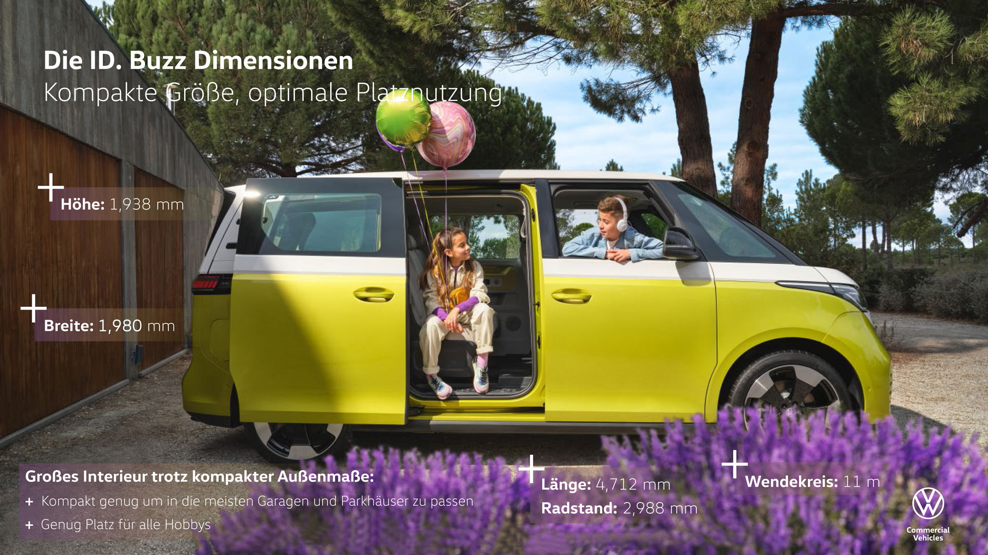 ID.Buzz Abmessungen