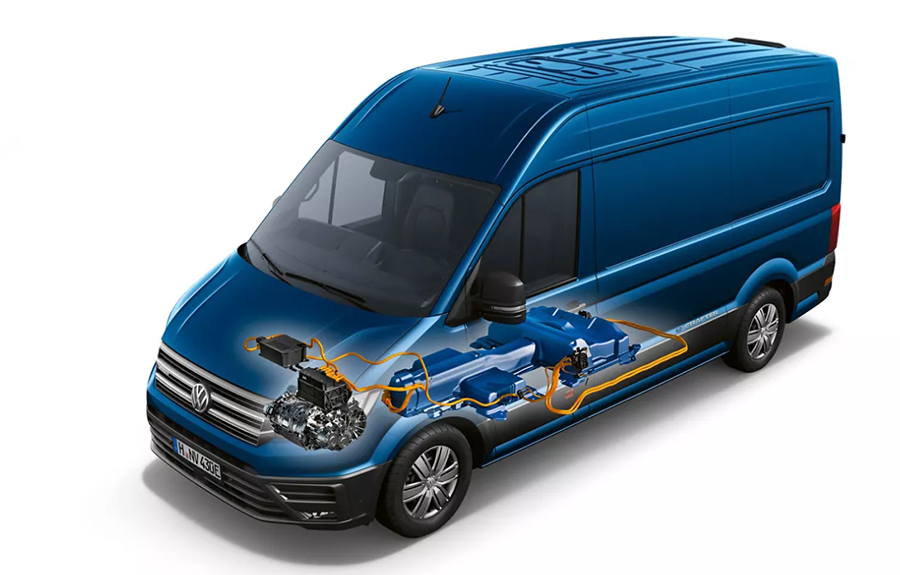 E-Crafter im VW Borgmann E-Crafter kaufen im Autohaus Borgmann